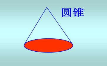 认识圆锥教学反思5篇