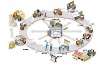 2023造价站工作总结最新6篇