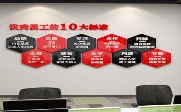 职工培训周心得体会7篇