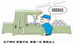 数质量工作述职报告8篇