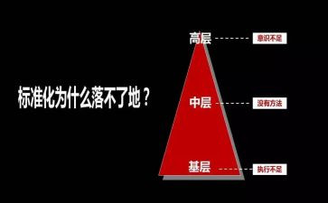 公司中层干部的竞聘演讲稿5篇