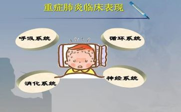 重症培训护士心得体会5篇